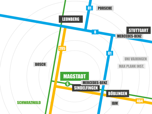 Wegbeschreibung